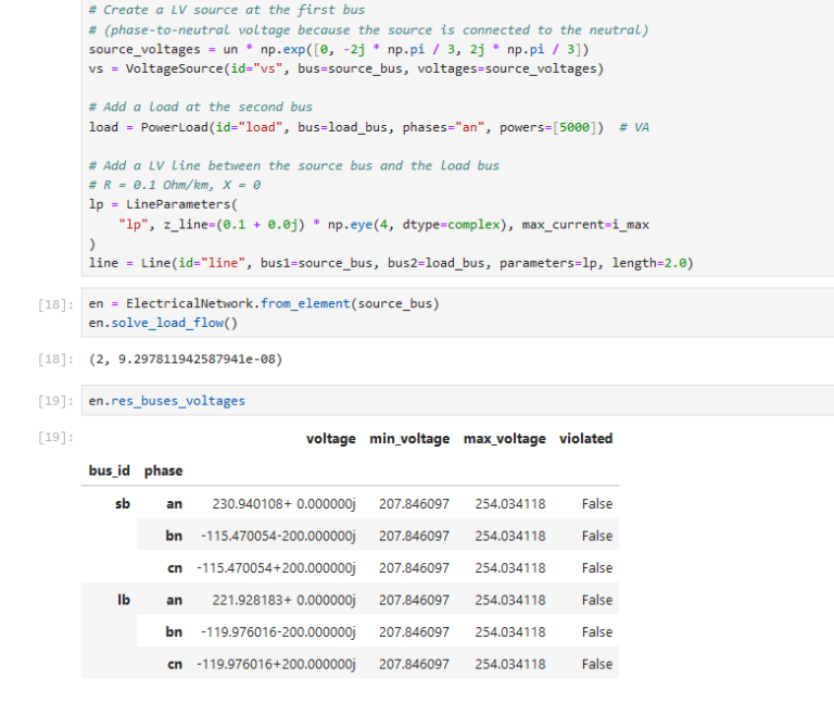 Calcul d'écoulement de charge réalisé grâce au solver Roseau Load Flow.