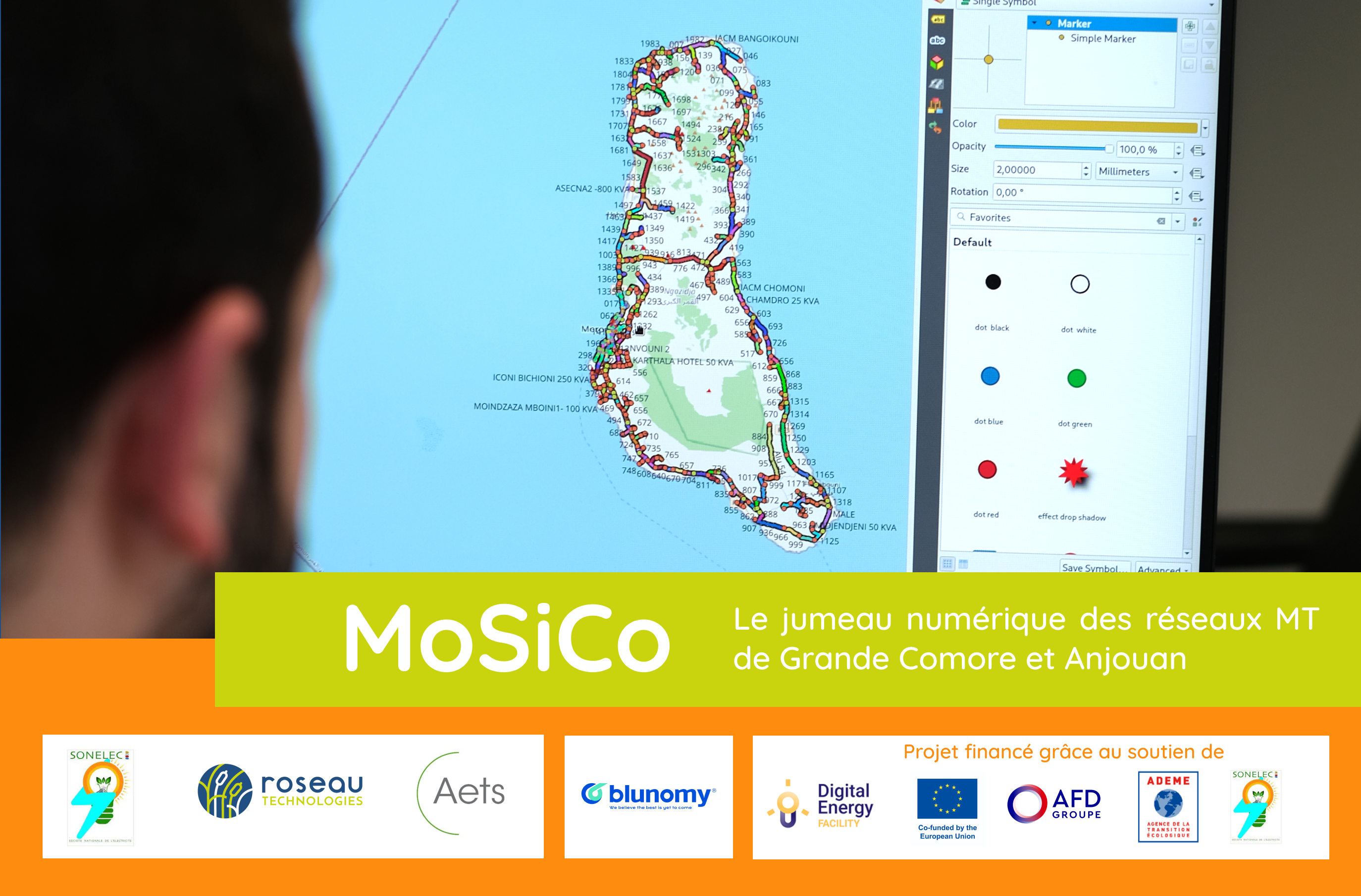 Le projet MoSiCo
